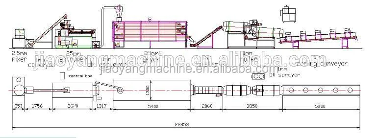 Tilapia Floating Puffed Fish Feed Production Line Pet Food Extruder Manufacturer Machine Plant Price